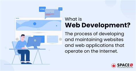 Image result for What Is Web Development