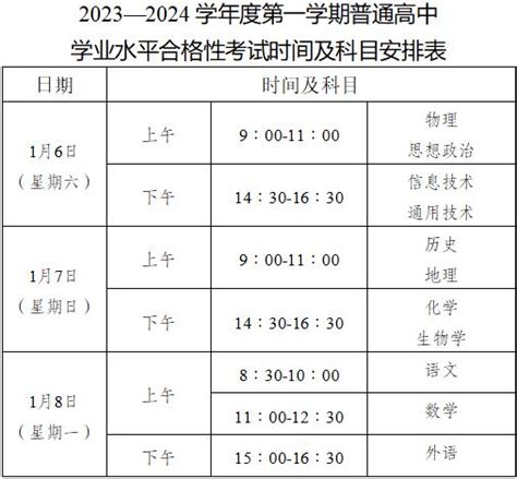 2024重庆高中学业水平考试什么时候报名（含考试时间安排和报名入口）-新高考网