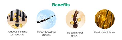 Best Hair Growth Serum for Men & Women | Redensyl Serum + AnaGain ...