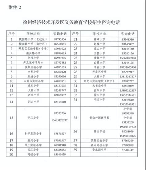 徐州市经开区2020年义务教育学校招生工作意见_徐州新闻_徐州教育新闻_徐州教育网_徐州教育在线