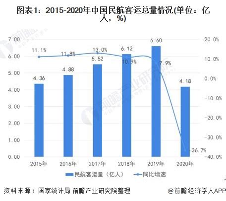 2022年中国城市轨道交通行业发展现状及市场结构分析 运营线路总长度8553.4公里、地铁制式为主 - 中国地铁运营总里程 - 实验室设备网