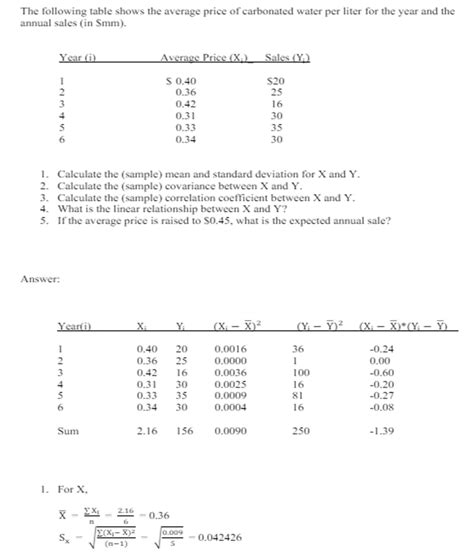 Image result for Regression Analysis Sample Example