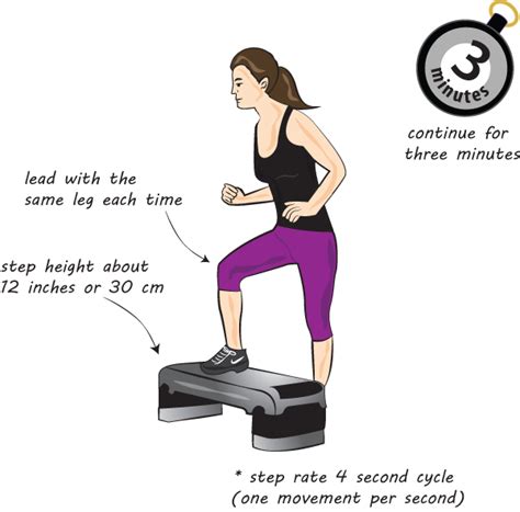 Image result for Cod Foot Step Test