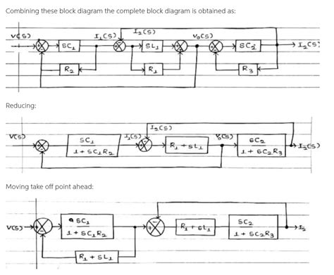 Image result for System Modeling MATLAB