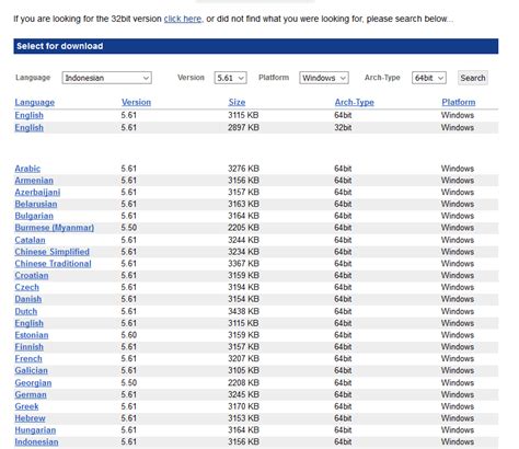 Image result for How Machine Learning System Workflow Chart