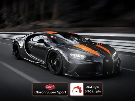 Fastest Car in the World in 2026: Top 10 Performance Monsters