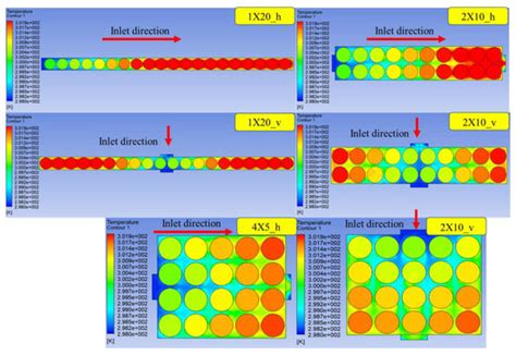 A Thermal Investigation and Optimization of an Air-Cooled Lithium-Ion ...