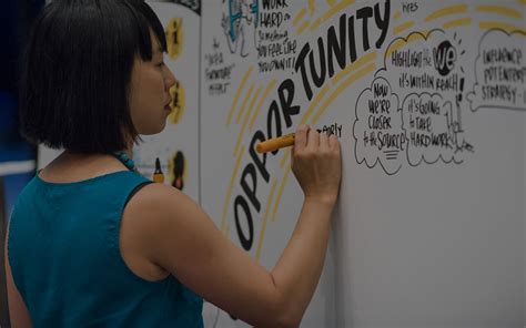 Image result for Visual Recording