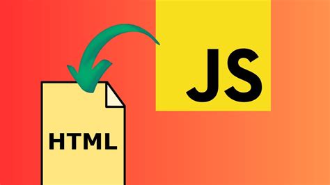 Image result for Code JavaScript/HTML