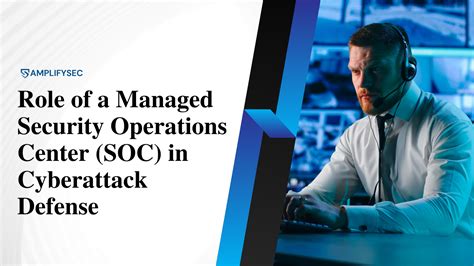 Role of a Managed Security Operations Center (SOC) in Cyberattack ...