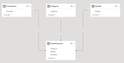Solved: Multi-catalog slicer - Microsoft Fabric Community