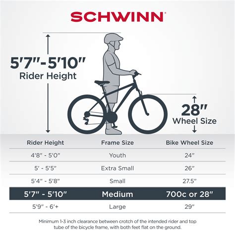 Bike Wheel Size Chart 700C at Robert Hambright blog