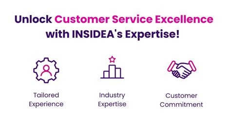 Image result for Customer Service Examples