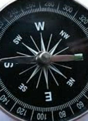 name and draw the diagram of a device used to see the direction of ...