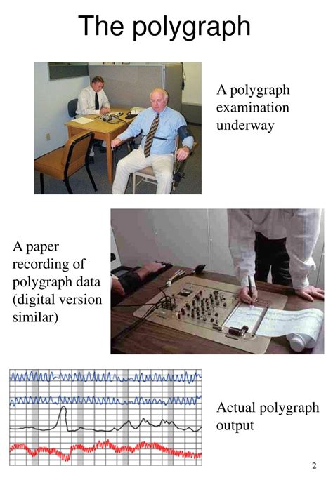 Image result for Polygraph Example