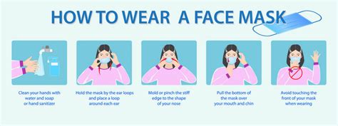 Image result for World Health Mask Tutorial