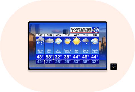 HDMI Over Network 的图像结果