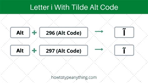 Image result for Tilde Keyboard Shortcut