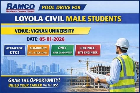 Placement Cell - ALIET