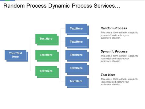 Image result for Random Process