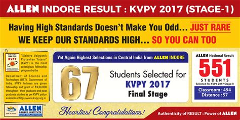 ALLEN Indore – Leading Coaching for IIT-JEE, JEE Main & Advanced, AIPMT ...