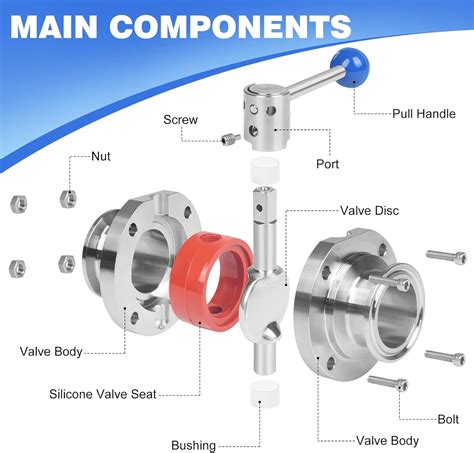 JMCOLMT 1.5 Inch Butterfly Valve Sanitary 2 Pcs Stainless India | Ubuy