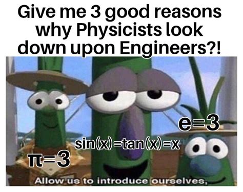 Image result for Pie Recipes Simple