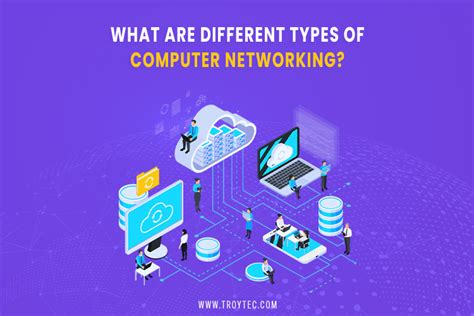 Computer Networking Programs 的图像结果