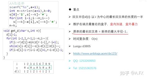 Manachers Algorithm Implementation 的图像结果