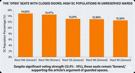 The Caste Crack in Marathi Asmita: Mumbai’s Elections Laid Bare | The ...