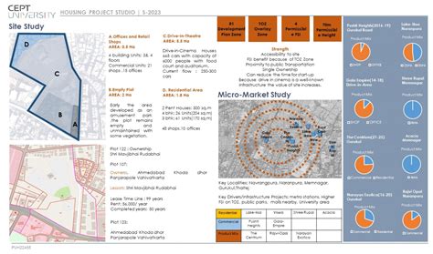 Drive-In-Cinema Redevelopment | CEPT - Portfolio