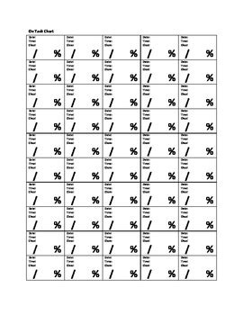 Image result for Task Chart