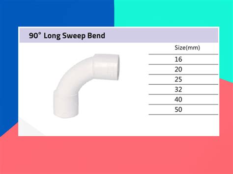 PVC Conduit Pipes | Durable Electrical Pipes by LESSO