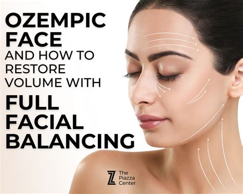 How Full Facial Balancing can Combat ‘Ozempic Face’ and Restore Volume Loss
