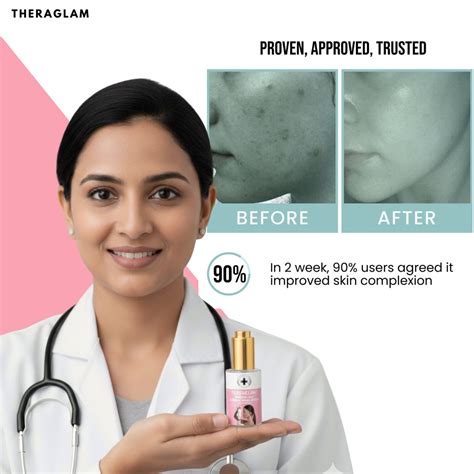 THERAGLOW (GLUTATHIONE SERUM) - Theraglam