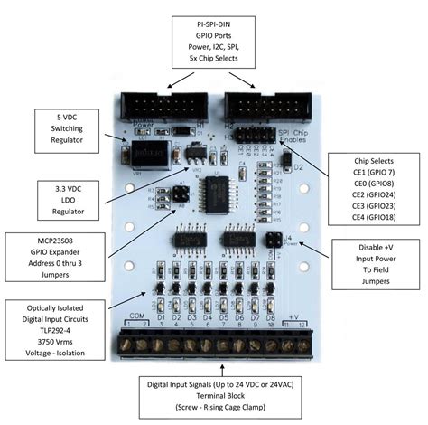 Raspberry Isolated Digital Input 的图像结果