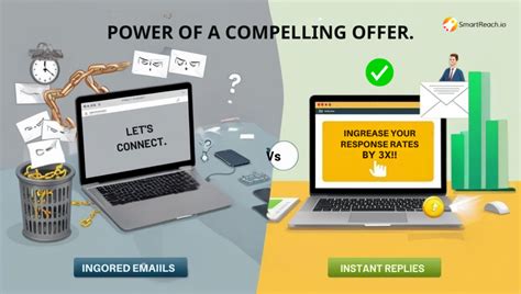 Email Sign Offsveabcaction Code 的图像结果
