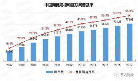 月收入5000应该如何买保险 - 知乎