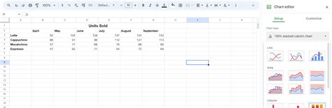 Image result for Google Sheets Graph Tutorial