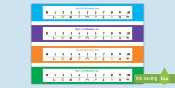 100+ Numbers 1 to 10 and 10 to 1 | KS1 Maths - Twinkl
