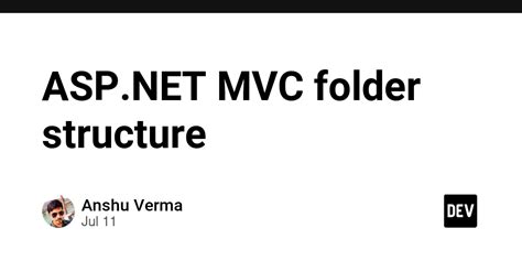 Image result for MVC Folder Structure