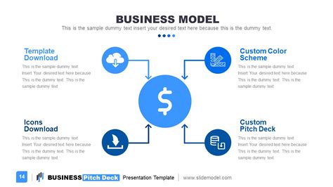 Business Model Pitch Deck 的图像结果