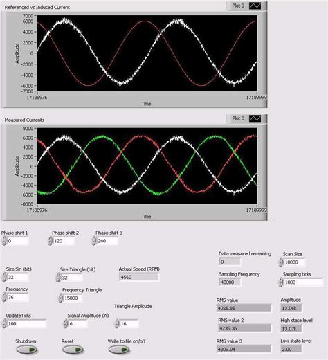 Control Panel Explain 的图像结果