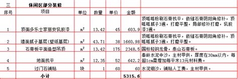 75平米装修价目表,75平米装修用,50平米装修_大山谷图库