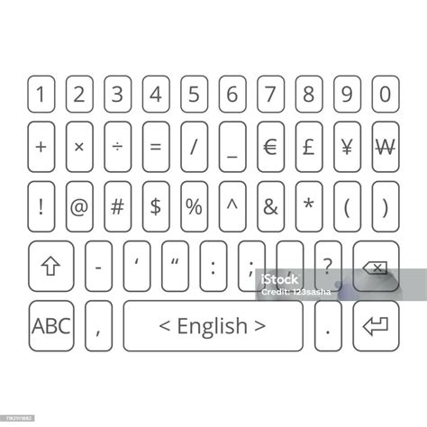 Keyboard Symbols Names