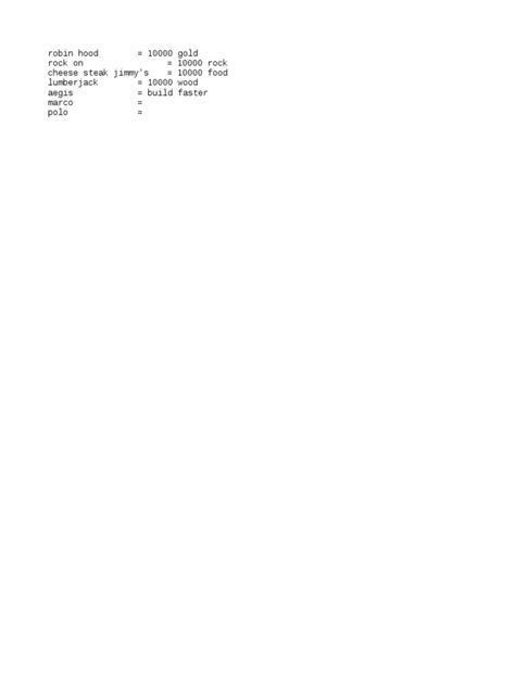 Image result for AOE 2 Cheats PC