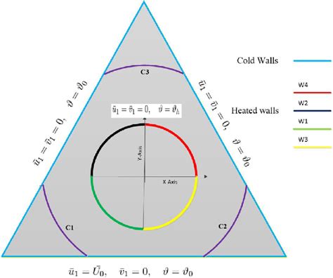 Image result for Geometry Problem Examples