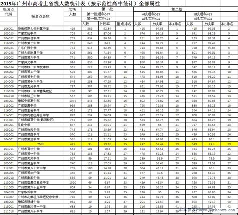 事关2023年湘潭市中考！方案来了！_考试_评价_初中