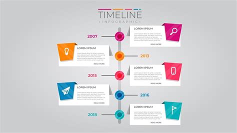 Image result for While Coding