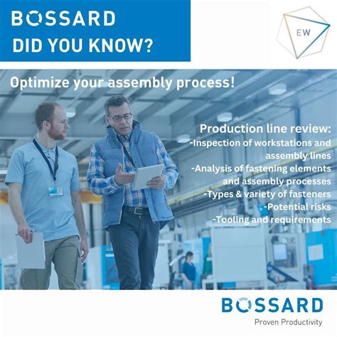 Image result for Machine Bossard
